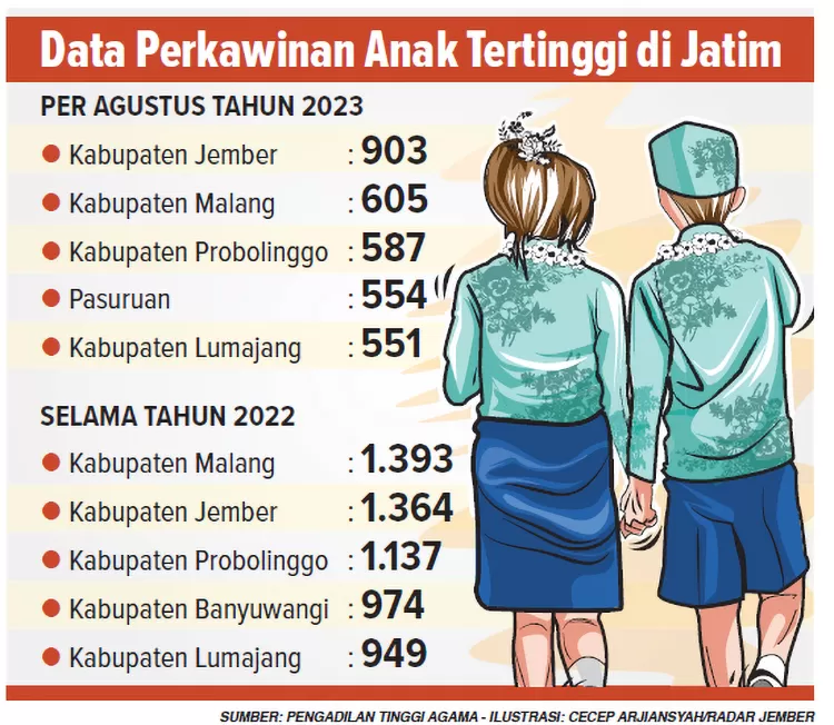 Bu Guru Salsa FIX Ditipu Soal Video? Tergiur Diimingi Akan Diberikan Mobil